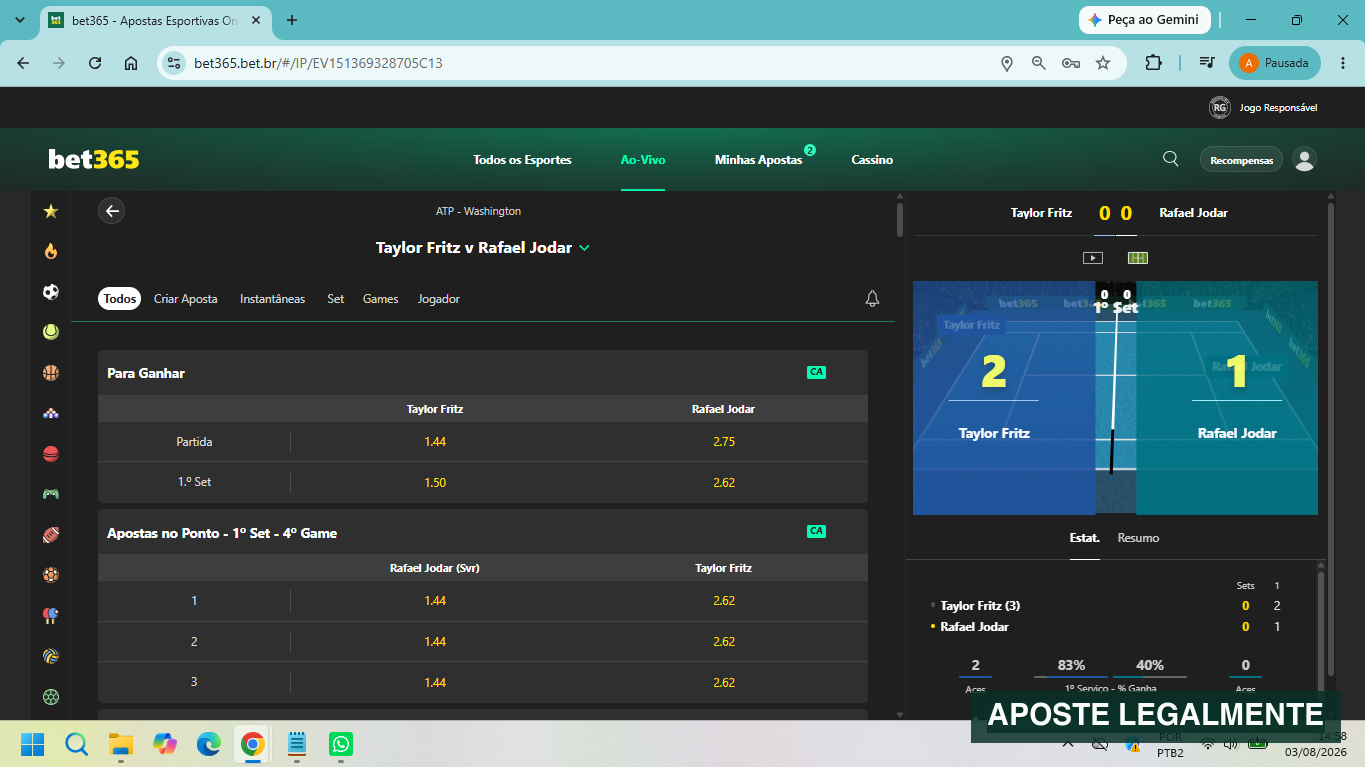 Interface de apostas ao vivo da Bet365 com placar, mercados e estatísticas