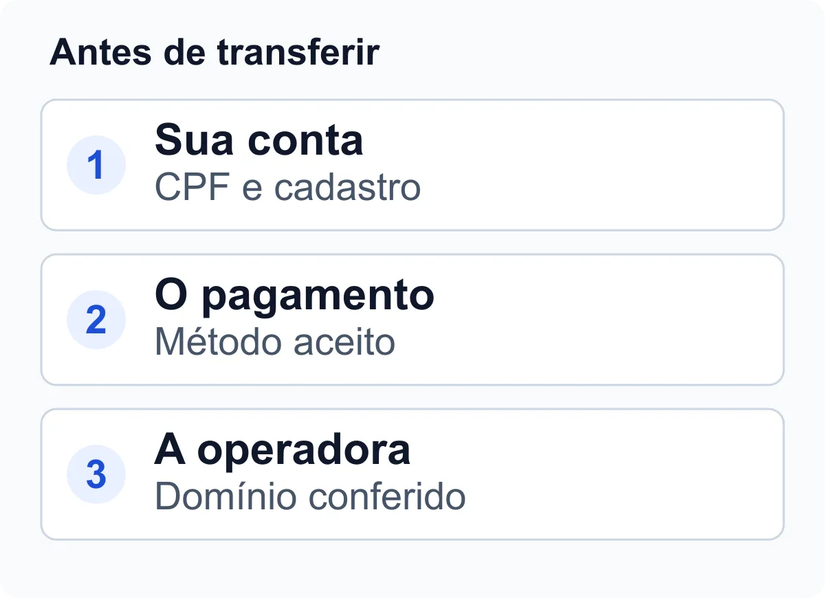 Três verificações antes de um pagamento: conta em seu CPF, método aceito no caixa e domínio da operadora conferido. A marca da carteira não comprova compatibilidade.